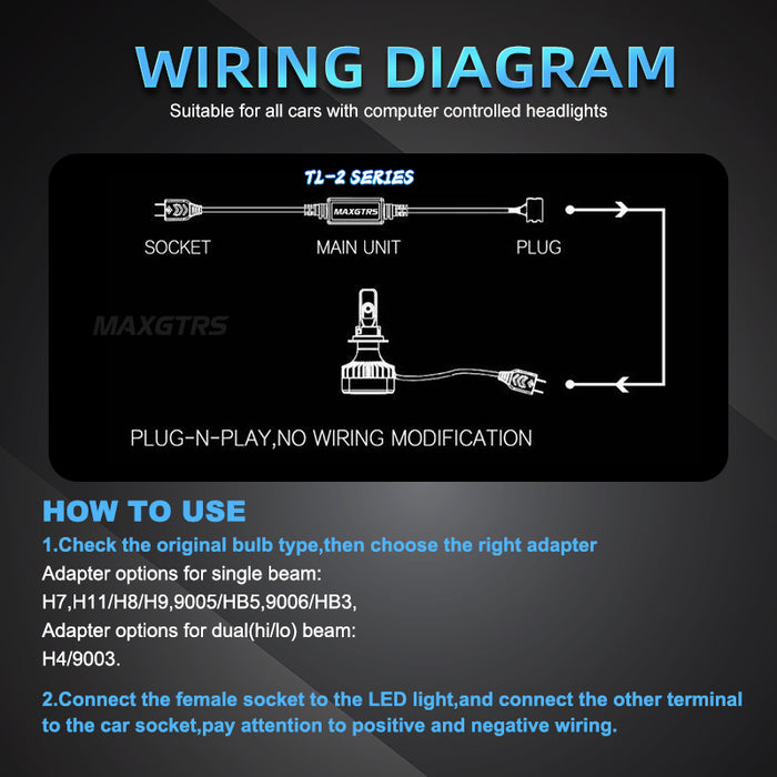 2× 50W Load Resistor Car LED Decoder Canbus Error Free For H7 H8 H11 H4 9005 9006 HB3 HB4 Car Lights Accessories