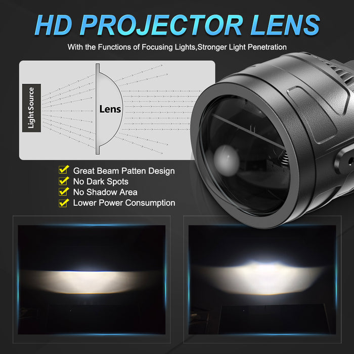 2x 3 Inch Car Bi LED Projector Lens Fog Light 12V 110W 6000K High/Low Beam For Toyota Honda Nissan Ford Universal Fog Lamp Retrofit