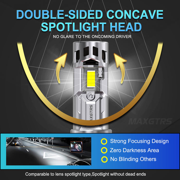 2× Turbo H7 H8 LED Front Headlight Bulbs 30000LM CANBUS Mini Size H11 LED High Low Beam Vehicle Lighting 6500K White 12V