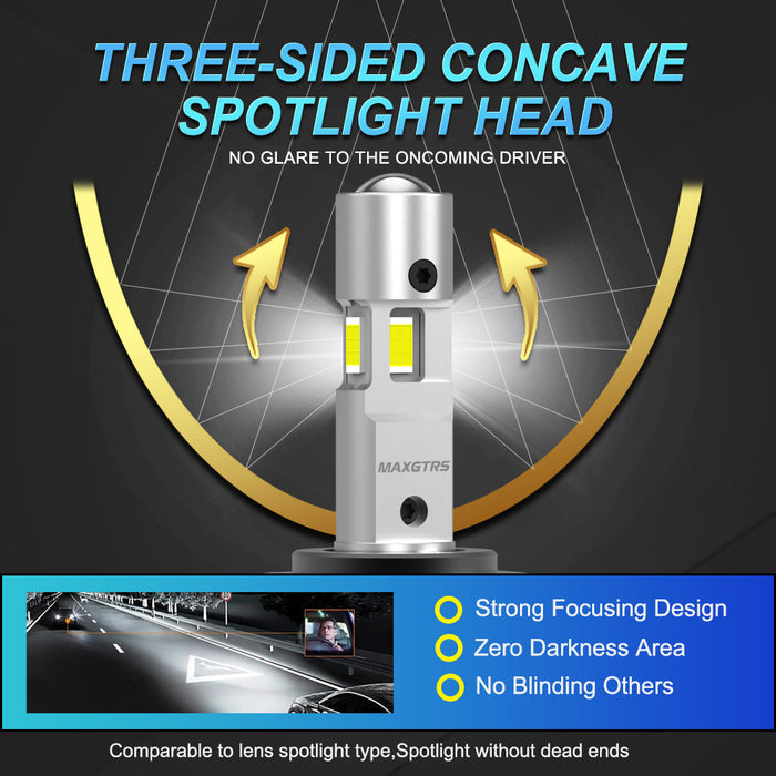 2x Three Sides Shine H7 H4 H11 Led Lamp Lens Tube Lights H8 HB3 9005 HB4 9006 9012 12V Canbus For Car Led Headlight Bulb