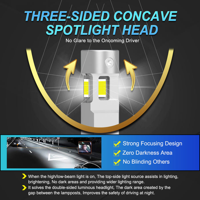 2x 3 Sides Shine H7 H4 H11 Led Lamp Tube Lights H8 HB3 9005 HB4 9006 9012 12V Canbus Car Led Headlight Bulb For Projector Lens