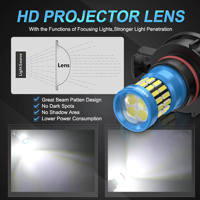 Ps24w Led 2x PS24W 5202 h16(eu) 2504 5201 5301 5202 PS19W LED Fog Light Bulbs Ex ...