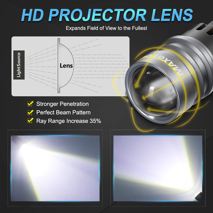 2× W5W XBD 2 SMD Car T10 LED Bulb 194 168 Wedge Replacement Reverse Instrument Panel Lamp White Bulbs For Clearance Lights