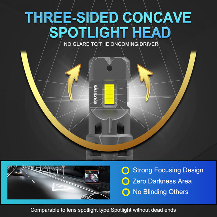 2x Three Sides Light H7 H8 LED Headlight Kit With Fan Canbus Error Free 6500K Wireless Turbo Driving Headlamp Replacement Bulbs