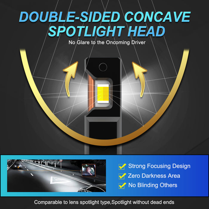 2× H7 APP Control Car Headlight Bulbs H4 Turbo Headlight H8 H9 H11 9005 HB3 9006 HB4 LED Car Lights Bluetooth APP Control Color