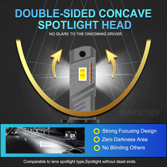 2x 18000LM H11 H8 H9 LED Headlight Bulbs Fanless 6500K White 9005 HB3 Fog Beam 9006 HB4 Double Colors Light Driving Lamp