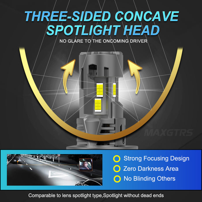 2X H4 LED Canbus Headlights 12V 9003 HB2 Hi/Lo Beam Motorcycle Headlamp Fanless H4 LED Bulb for Lada Honda Toyota Ford