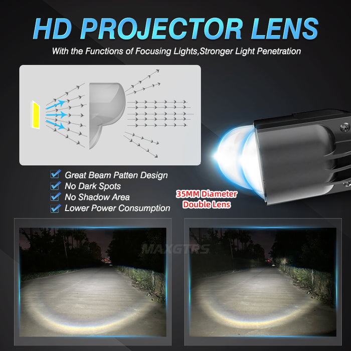 2× H4 LED Mini Projector Lens Automobles LED Bulbs Conversion Kit Hi/Lo Beam Headlight 110W/Pair