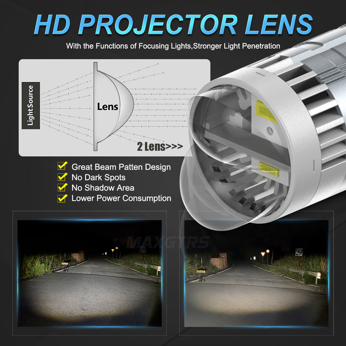 1× Super Bright H4 LED Headlight Bulb Projector Double Lens 55W 6000K Canbus Hi/Lo Car Motorcycle Headlamp with Turbo Fans 12V