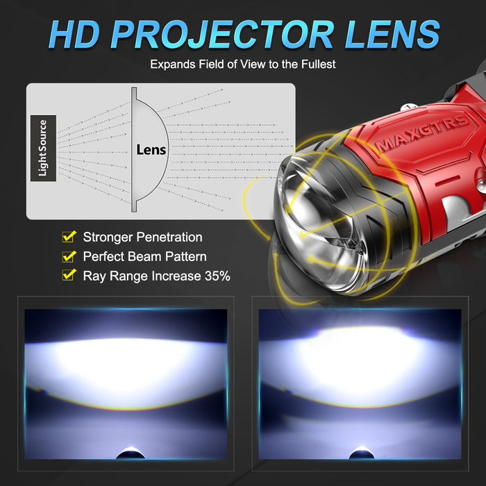 160W H4 LED Headlight Double Projector Lens LED HB2 9003 Auto Lamp Headlamp Hi/Low Beam Light 32000LM With Solenoid Valve