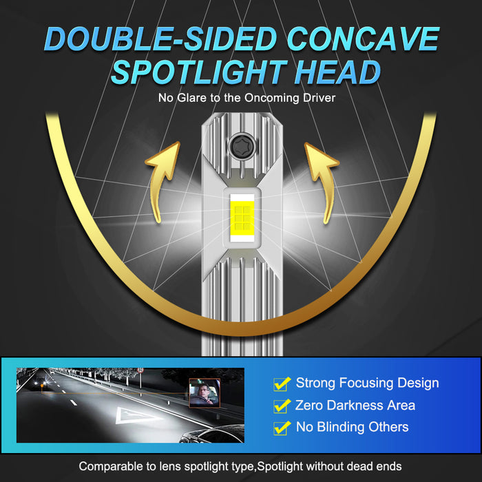 2× H1 Auto lights Car Led Bulbs 3570 Chip 6500K/4300K Wireless Fog Lamp Car Headlight