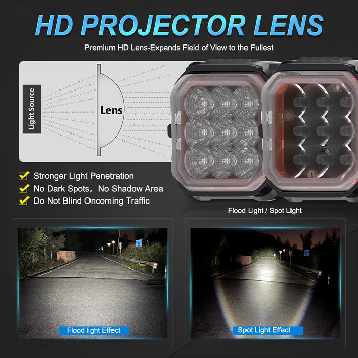 1× 3 Inch/4 Inch Super Amber Drl Led Work Light Bar for Car Jeep Wrangler 12v Led Spotlight Auxiliary lights For Lada Niva Offroad Truck SUV ATV