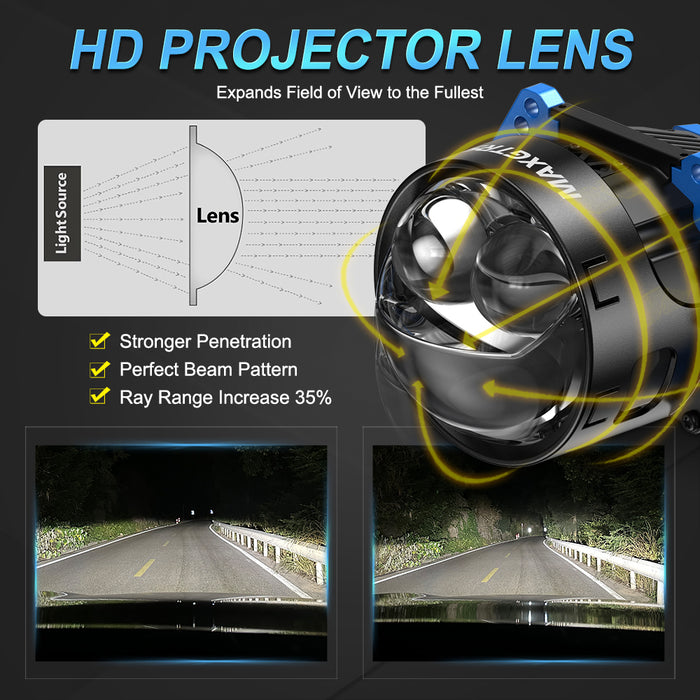 2× Laser 3.0 Inch Bi LED Hyperboloid Projector Lens H7 H4 9005 9006 Headlight Lenticular Optics For Hella 3R Car Accessories