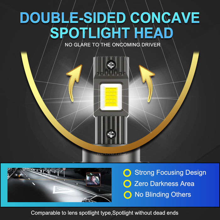 2x D1 D2 D3 D4S LED Headlight Bulbs 6000K White Conversion Kit Plug and Play HID Xenon Light Replacement CANBUS Error Free