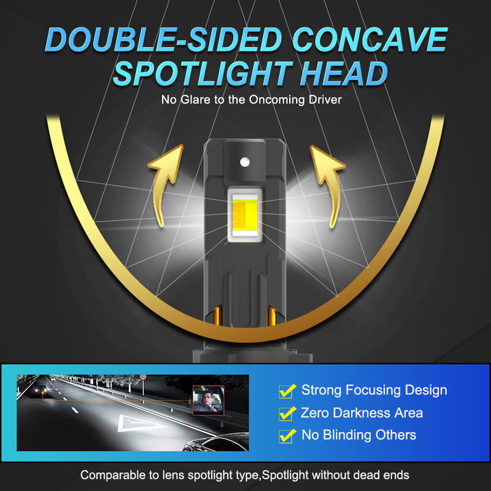2× APP Control H8 Car Headlight Bulbs H4 Turbo Headlight H11 9005 HB3 9006 HB4 H7 H1 LED Strobe Flash Mode 3000K 4300K 6000K