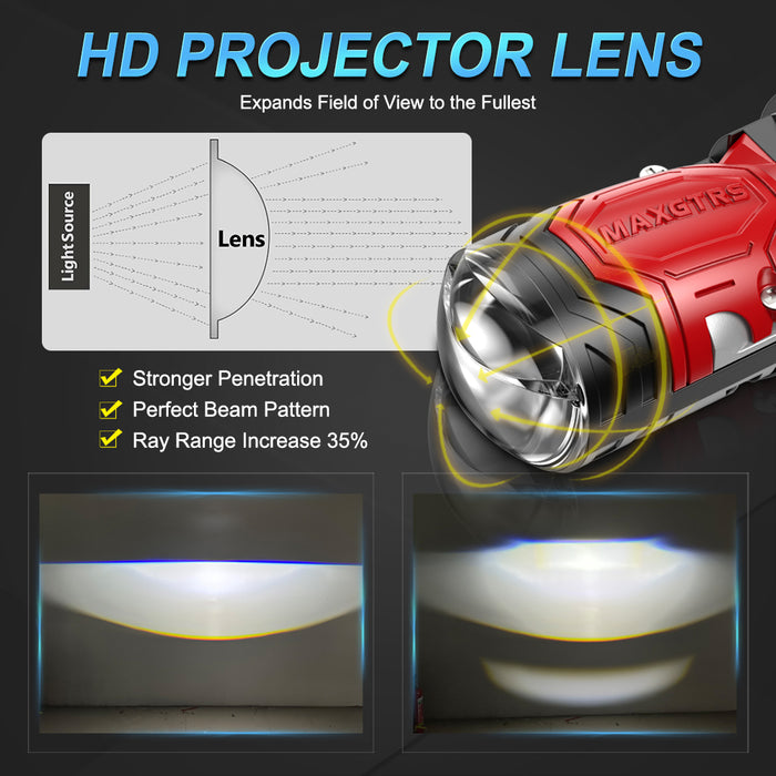 160W H4 LED Headlight Double Projector Lens LED HB2 9003 Auto Lamp Headlamp Hi/Low Beam Light 32000LM With Solenoid Valve