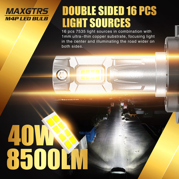2× H7 H4 LED H11 9005 HB3 9006 HB4 H8 9012 17000Lm Car Led Headlight B —  maxgtrs