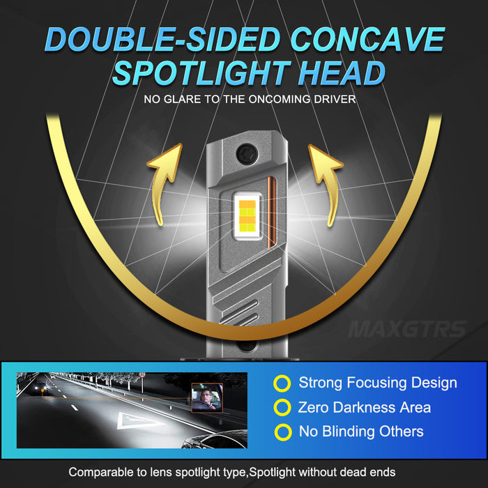 2x 18000LM H11 H8 H9 LED Headlight Bulbs Fanless 6500K White 9005 HB3 Fog Beam 9006 HB4 Double Colors Light Driving Lamp