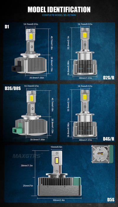 2× D1S D3S D2S D4S D5S D8S 24000Lm Canbus Car LED Headlight Bulbs Lamp Same Size As Original 1:1 All in One Auto Light