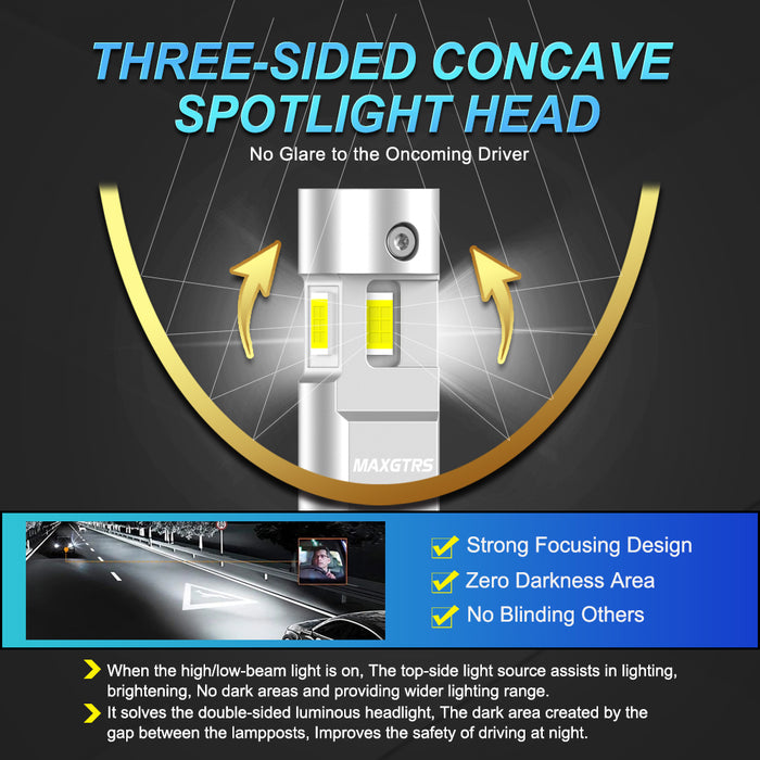 2x 3 Sides Shine H7 H4 H11 Led Lamp Tube Lights H8 HB3 9005 HB4 9006 9012 12V Canbus Car Led Headlight Bulb For Projector Lens