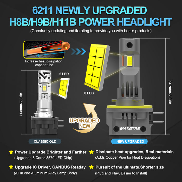 2x H8B H9B H11B LED Headlight Fog Bulb For Kia Hyundai ‎Fiesta Corsa Optima Sportage Forte Soul Elantra Santa Fe Sonata