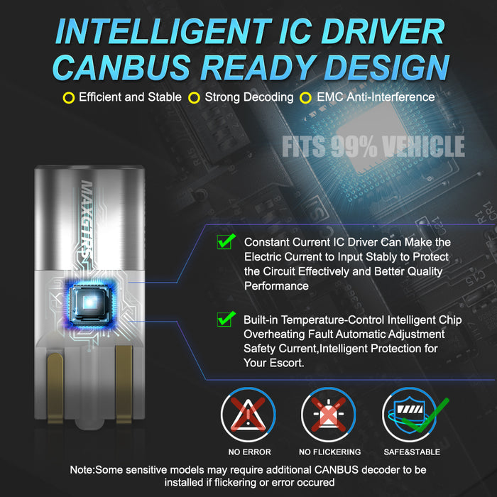 2x Super Bright T10 LED W5W 3535 Chips Car Side Interior lights Bulb 194 168 Auto White/Yellow/Red Parking Marker Dome Lamps