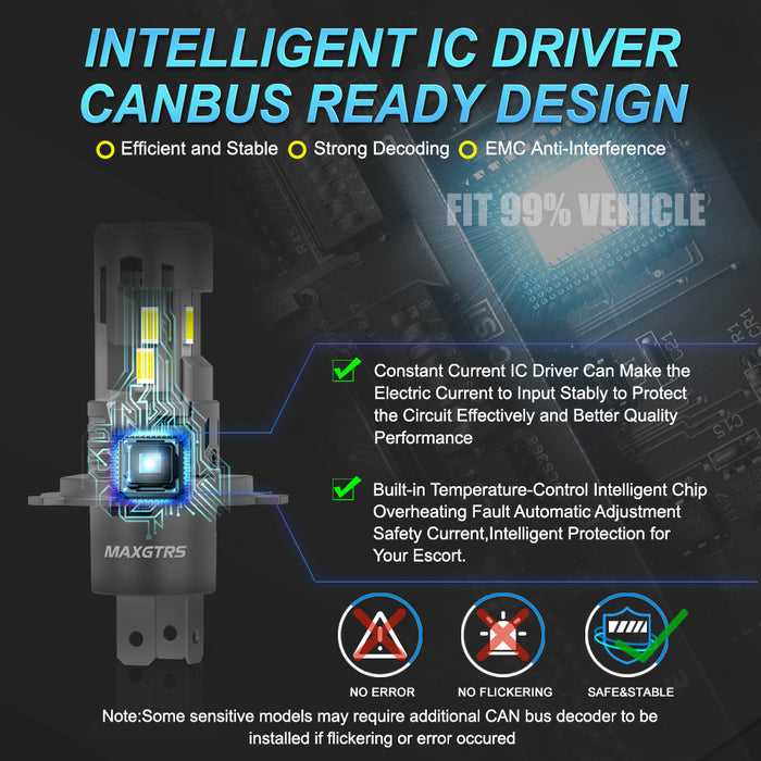 2X H4 LED Canbus Headlights 12V 9003 HB2 Hi/Lo Beam Motorcycle Headlamp Fanless H4 LED Bulb for Lada Honda Toyota Ford