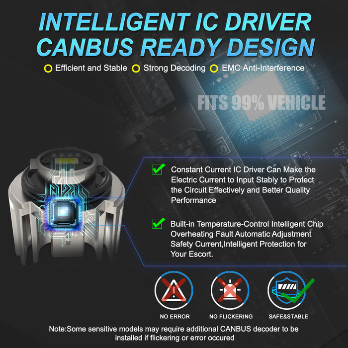 2x Car Led Fog Light Bulb for Toyota COROLLA CROWN YARIS AQUA Harrier NAOH PRIUS HONDA Civic 3000K 6000K Replace Original Lamp