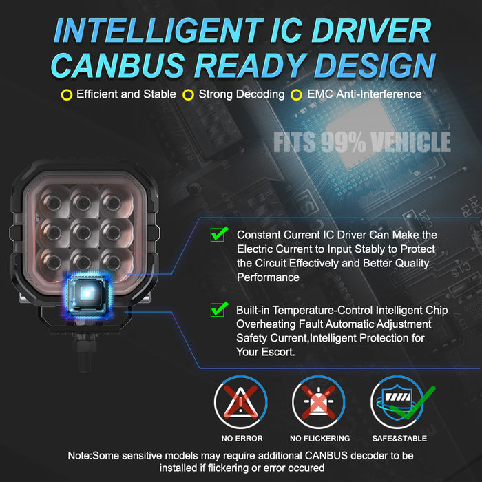 1× 3 Inch/4 Inch Super Amber Drl Led Work Light Bar for Car Jeep Wrangler 12v Led Spotlight Auxiliary lights For Lada Niva Offroad Truck SUV ATV