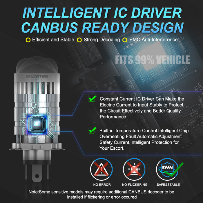 1× Super Bright H4 LED Headlight Bulb Projector Double Lens 55W 6000K Canbus Hi/Lo Car Motorcycle Headlamp with Turbo Fans 12V