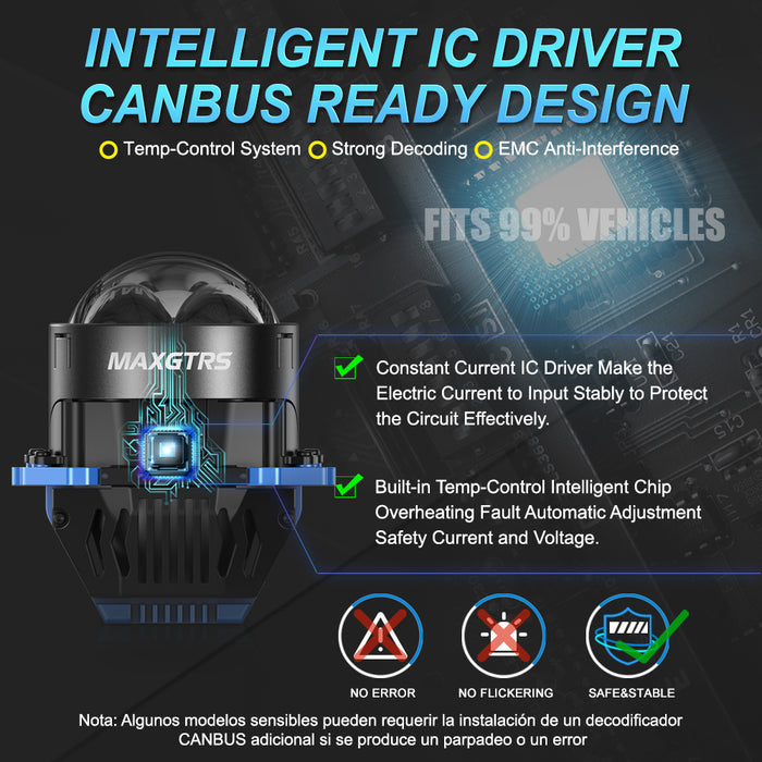 2× Laser 3.0 Inch Bi LED Hyperboloid Projector Lens H7 H4 9005 9006 Headlight Lenticular Optics For Hella 3R Car Accessories