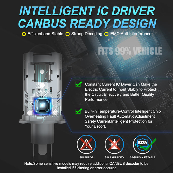 Ultra Bright H4 Bi-LED Mini Projector Lens 26000LM Car Headlight 9003 HB2 CANBUS Auto Hi/Lo Beam Bulb For Automotive Motorcycle