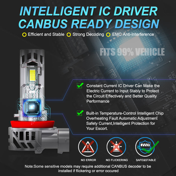 2× Turbo H7 H8 LED Front Headlight Bulbs 30000LM CANBUS Mini Size H11 LED High Low Beam Vehicle Lighting 6500K White 12V