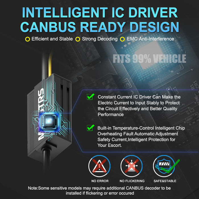 2x 3 Inch Car Bi LED Projector Lens Fog Light 12V 110W 6000K High/Low Beam For Toyota Honda Nissan Ford Universal Fog Lamp Retrofit