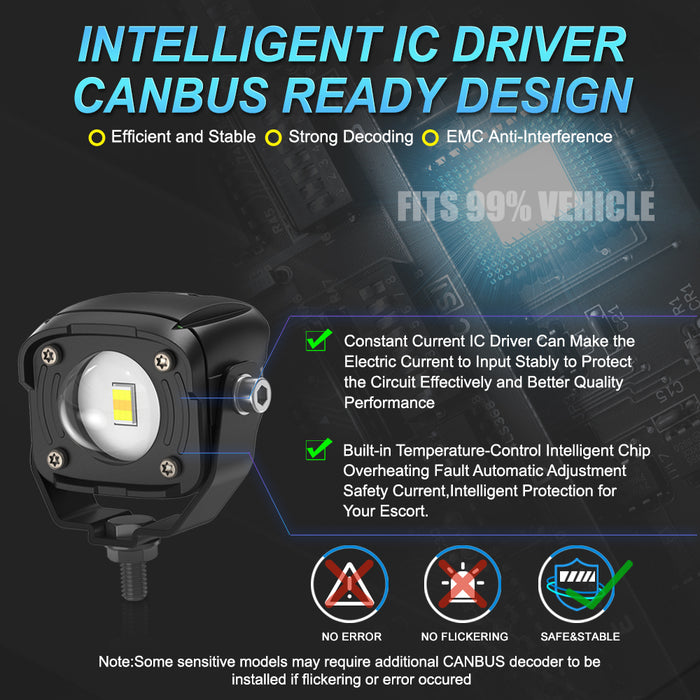 Super Bright 15W Tri-model Motorcycle LED Headlight Lens High/Low Beam Car ATV Driving Foglight Auxiliary Scooter Strobe Spotlight