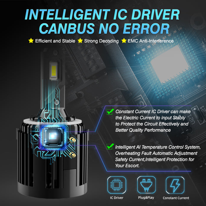 Top Efficient h7 led canbus For Safe Driving 