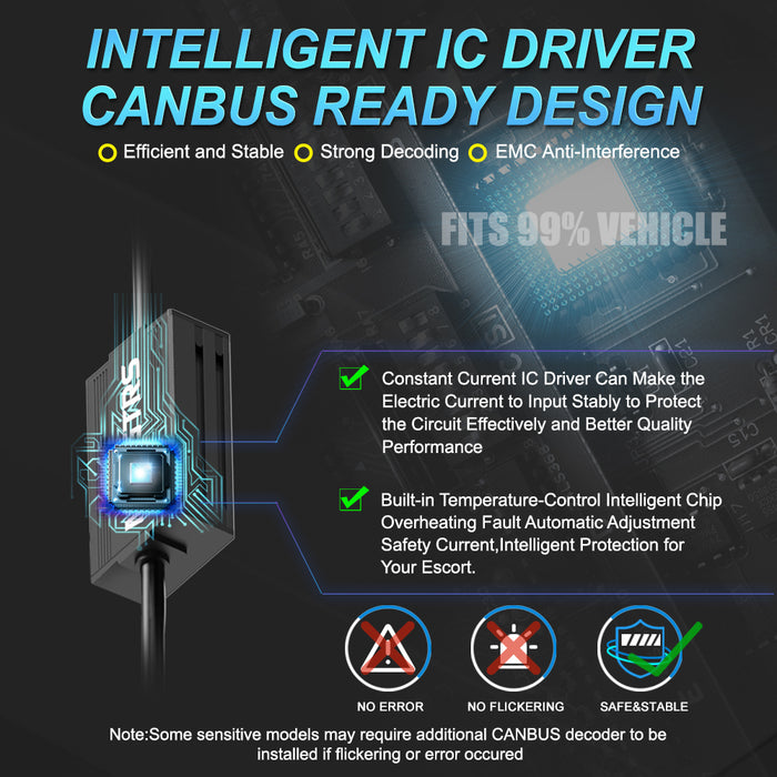 1× Three Lens Grille Light LED Spotlight 85W High Low Beam Pods Car Motorcycle Headlight Projector Lens Fog ATV UTV Off Road 12V/24V