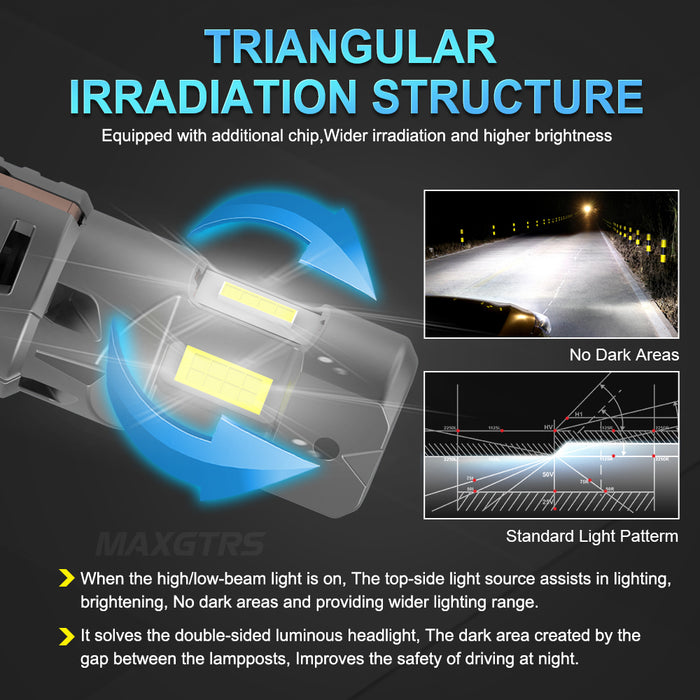 2x Three Sides Light H7 H8 LED Headlight Kit With Fan Canbus Error Free 6500K Wireless Turbo Driving Headlamp Replacement Bulbs
