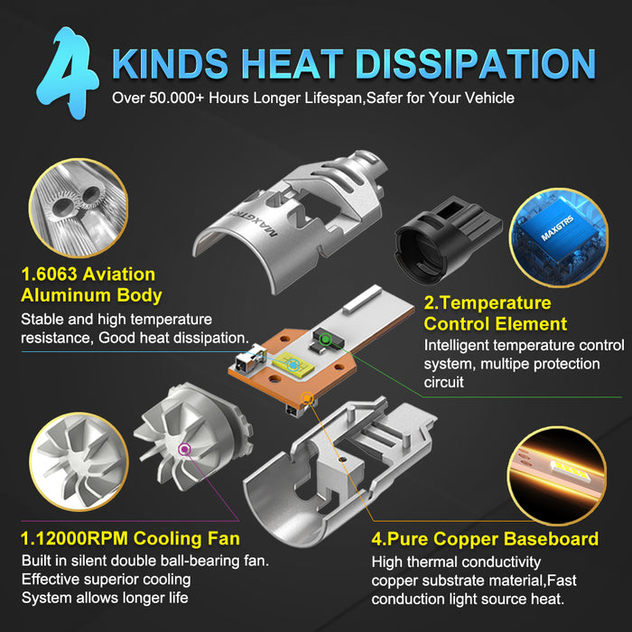 2x 4000LM Canbus T15 T16 Fan LED Reverse Lights W16W Car Rear Turn Signal Bulb Lamp 912 921 White Amber Yellow