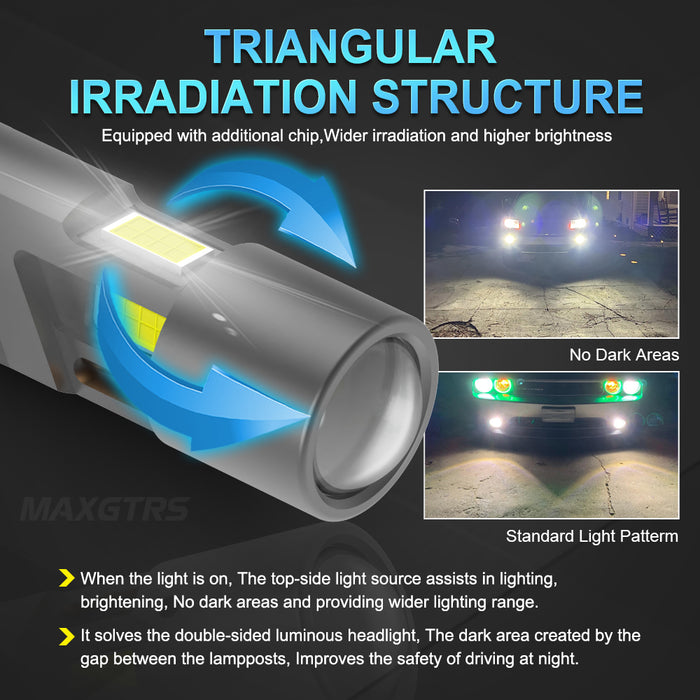 2x CANBUS H8 H11 LED Fog Light Bulbs H9 H16JP 9005 HB3 9006 HB4 9012 HIR2 4300K Warm Yellow Led Daytime Running Driving Lamp