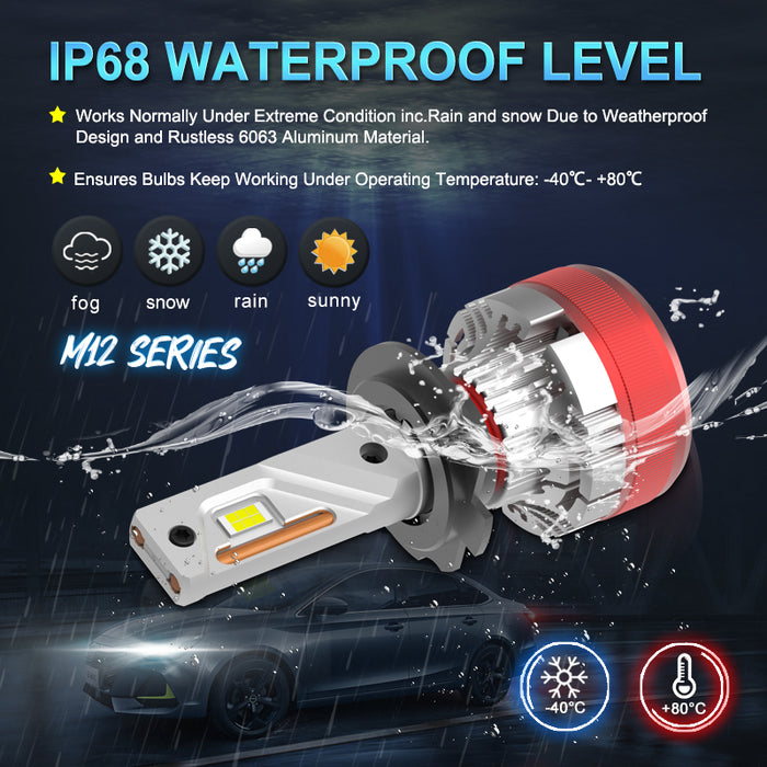 2 stuks flits wit/geel stroboscoop dubbele kleur H11 H8 H9 LED-mistlampen H16(JP) 9006 HB4 9005 HB3 LED CSP Auto DRL Rijlamp Auto Dagrijverlichting kopen vanaf een prijs van 9.99 2 stuks flits wit/geel stroboscoop dubbele kleur H11 H8 H9 LED-mistlampen H16(JP) 9006 HB4 9005 HB3 LED CSP Auto DRL Rijlamp Auto Dagrijverlichting kopen vanaf een prijs van 9.99