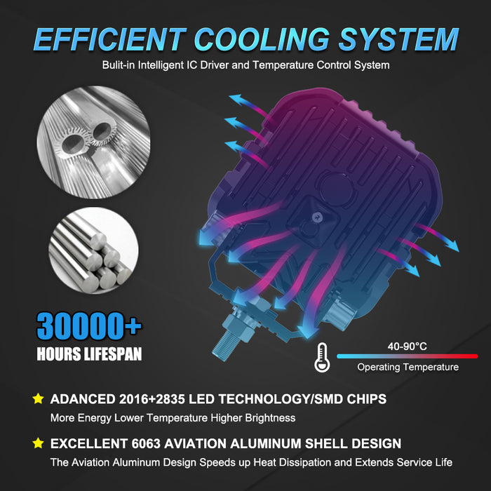 1× 3 Inch/4 Inch Super Amber Drl Led Work Light Bar for Car Jeep Wrangler 12v Led Spotlight Auxiliary lights For Lada Niva Offroad Truck SUV ATV