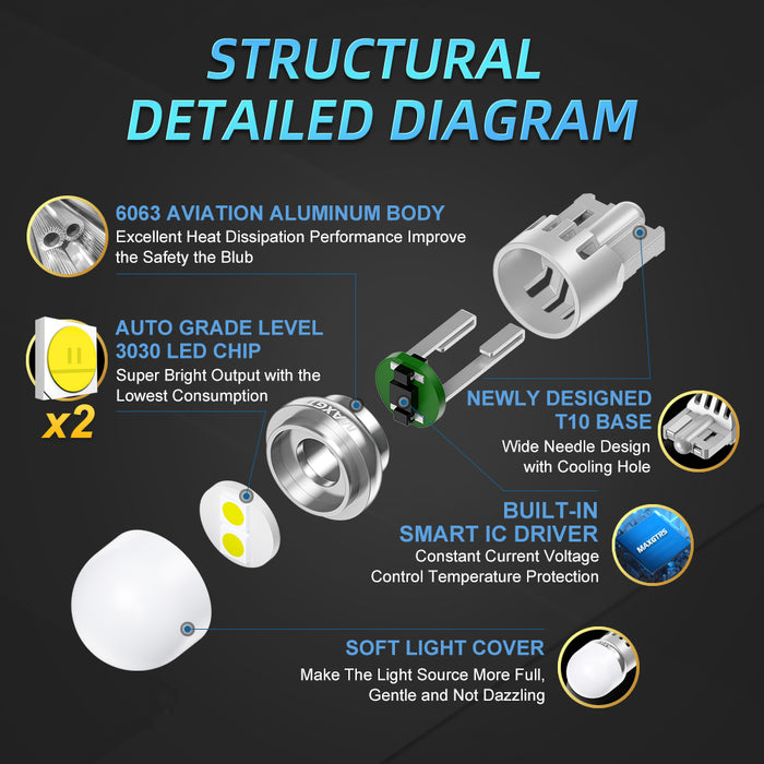 2x T10 LED W5W Car Side Interior lights 12V Reading Bulb 3030 Chips 194 168 Auto White Red Yellow Parking Marker Dome Lamps