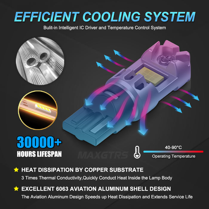 2xT10 LED W5W 5W Car Side Interior lights 12V Super Bright Bulb 5530 Chips 194 168 Auto White 6000K Parking Marker Dome Lamps