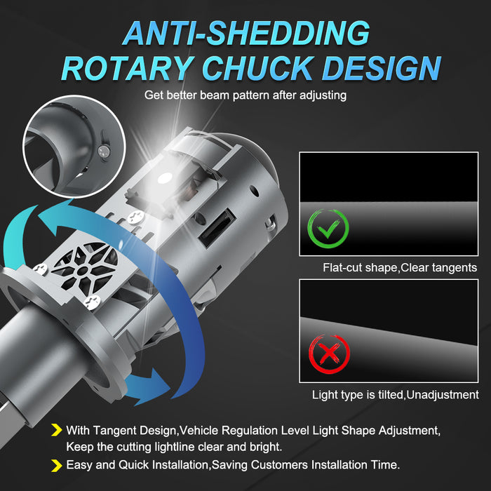 Ultra Bright H4 Bi-LED Mini Projector Lens 26000LM Car Headlight 9003 HB2 CANBUS Auto Hi/Lo Beam Bulb For Automotive Motorcycle