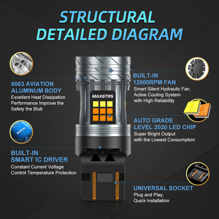 2x 1157 BAY15D P21/5W T20 7443 W21/5W T25 3157 Canbus LED Bulb Yellow Amber For DRL