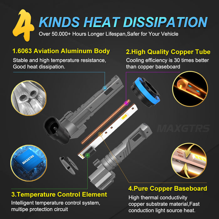 2x 18000LM H11 H8 H9 LED Headlight Bulbs Fanless 6500K White 9005 HB3 Fog Beam 9006 HB4 Double Colors Light Driving Lamp