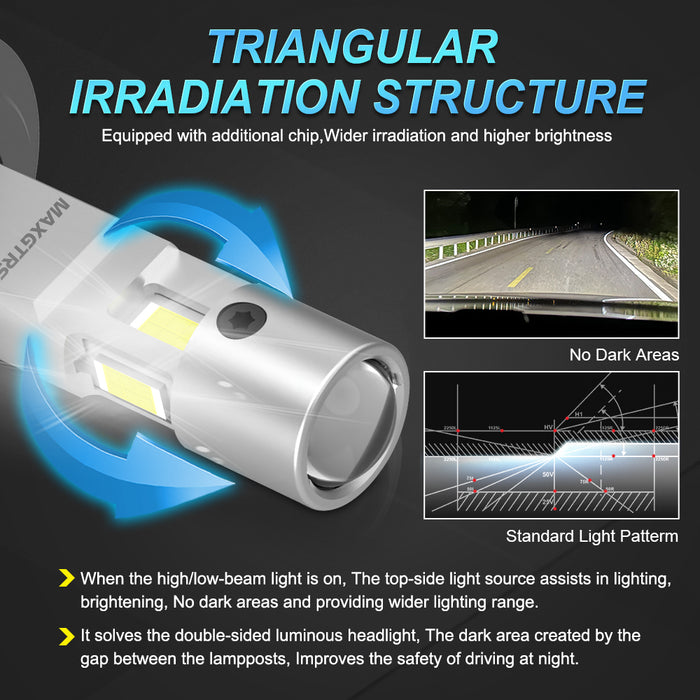 2x Three Sides Shine H7 H4 H11 Led Lamp Lens Tube Lights H8 HB3 9005 HB4 9006 9012 12V Canbus For Car Led Headlight Bulb