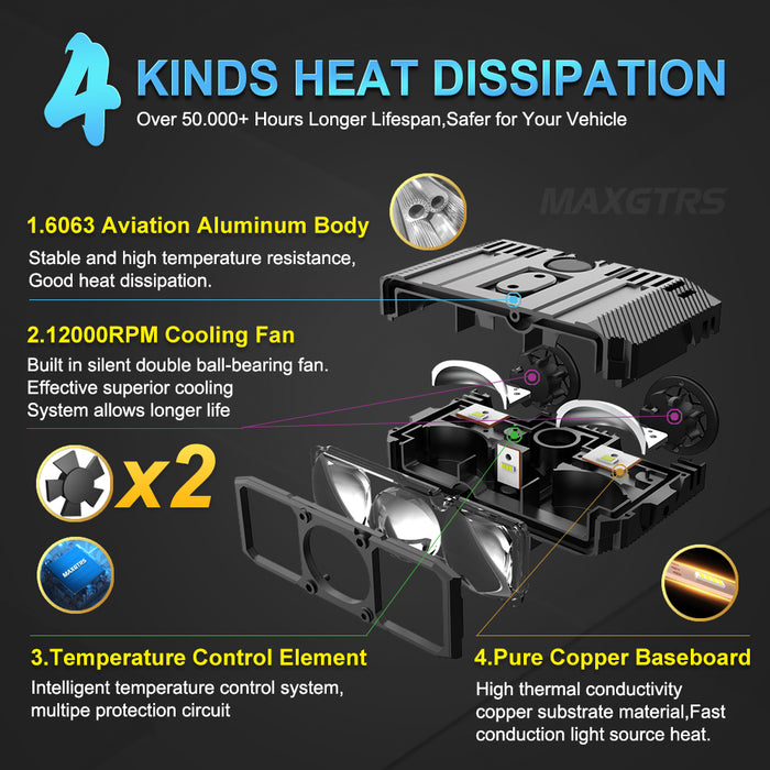 1× Three Lens Grille Light LED Spotlight 85W High Low Beam Pods Car Motorcycle Headlight Projector Lens Fog ATV UTV Off Road 12V/24V