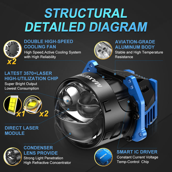 2× Laser 3.0 Inch Bi LED Hyperboloid Projector Lens H7 H4 9005 9006 Headlight Lenticular Optics For Hella 3R Car Accessories
